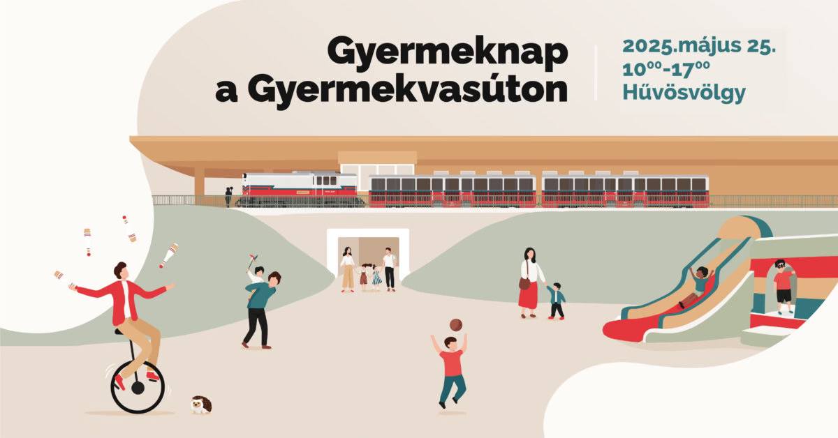 Gyermekvasút-Majorka Színház